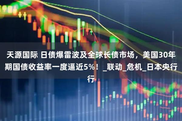 天源国际 日债爆雷波及全球长债市场，美国30年期国债收益率一度逼近5%！_联动_危机_日本央行