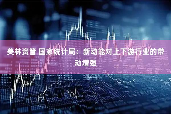 美林资管 国家统计局:新动能对上下游行业的带动增强